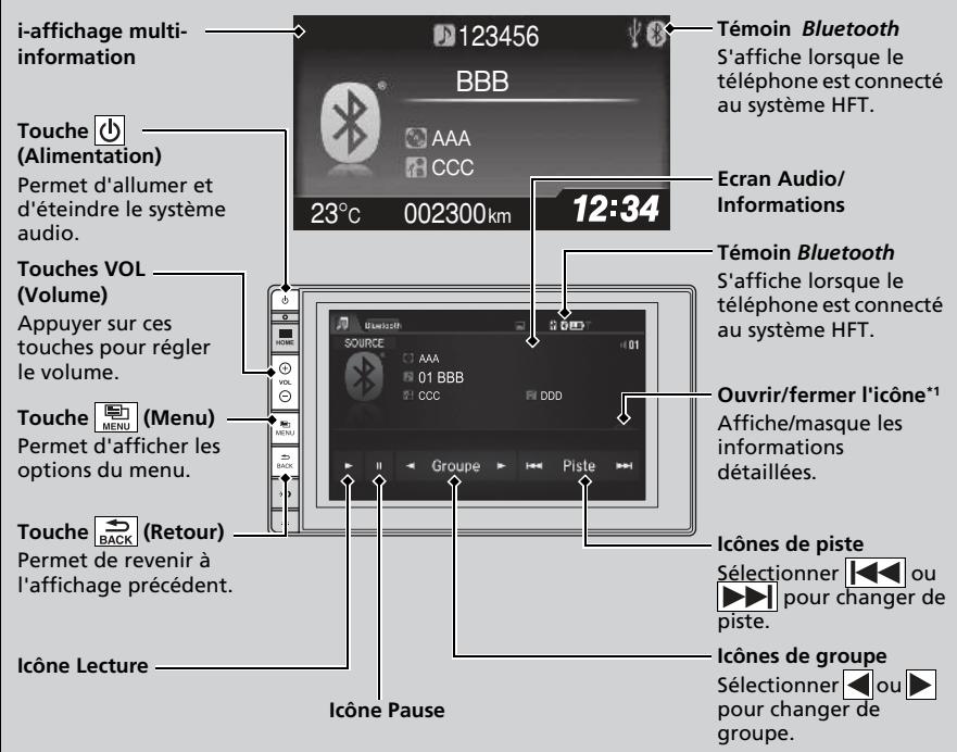 Honda Civic 9 Phase 1 (2012-2015) - Lecture Bluetooth® Audio - 1