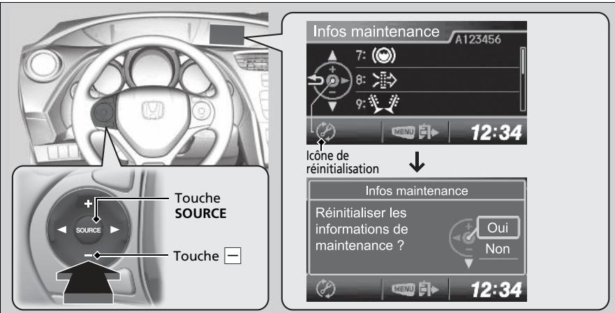 Honda Civic 9 Phase 1 (2012-2015) - Réinitialisation de l'affiche - 1