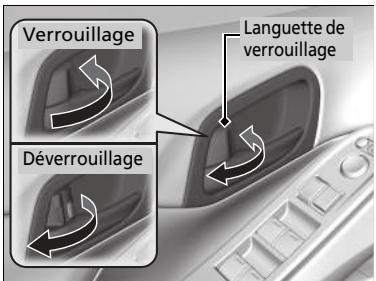 Honda Civic 9 Phase 1 (2012-2015) - Utilisation de la languette de verrouillage - 1