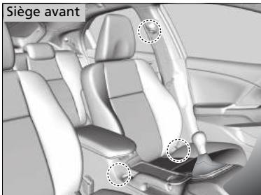 Honda Civic 9 Phase 1 (2012-2015) - Points d'ancrage - 1
