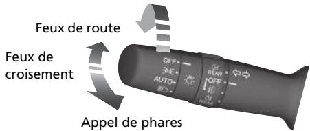 Honda Civic 9 Phase 1 (2012-2015) - Clignotants - 2