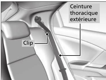 Honda Civic 9 Phase 1 (2012-2015) - Comment rabattre les sièges arrière - 1