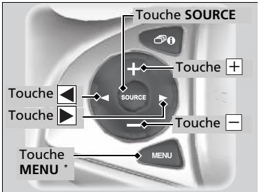 Honda Civic 9 Phase 1 (2012-2015) - Commandes audio à distance - 1
