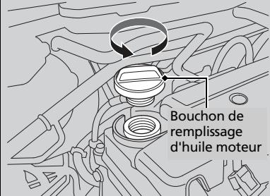 Honda Civic 9 Phase 1 (2012-2015) - Modèle essence (modèle à moteur 1,8 l) - 1