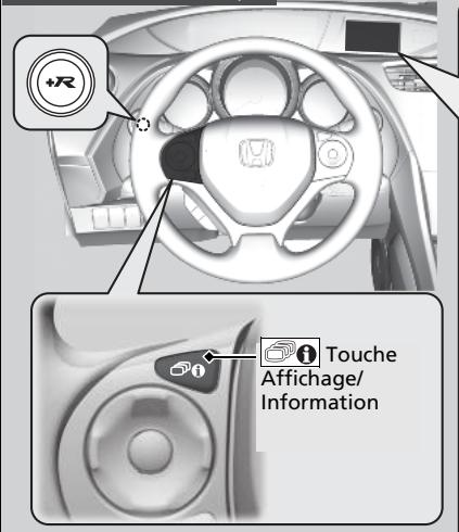 Honda Civic 9 Phase 1 (2012-2015) - Basculement de l'affiche - 3
