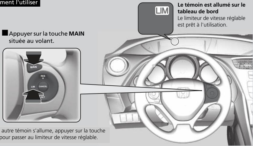 Honda Civic 9 Phase 1 (2012-2015) - Modèles avec moteur 2,0 I - 1
