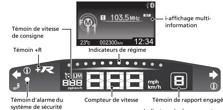 Honda Civic 9 Phase 1 (2012-2015) - Témoins de système - 15