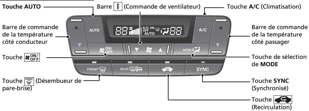 Honda Civic 9 Phase 1 (2012-2015) - Système de commande de la climatisation - 1
