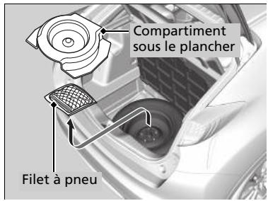 Honda Civic 9 Phase 1 (2012-2015) - REMARQUE - 1