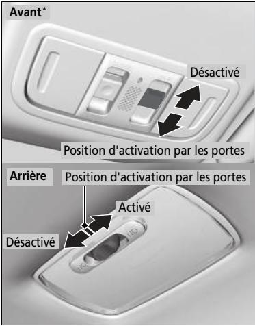 Honda Civic 9 Phase 1 (2012-2015) - Commutateurs d'éclairage interieur - 1