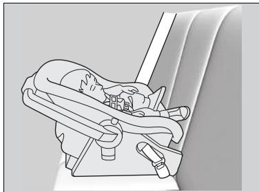 Honda Civic 9 Phase 1 (2012-2015) - Protection des bébés - 1