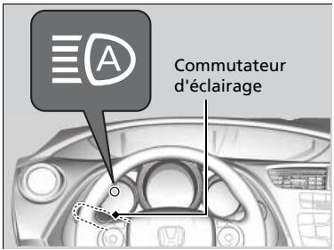 Honda Civic 9 Phase 1 (2012-2015) - Pour activer le système - 1