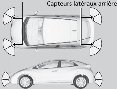 Honda Civic 9 Phase 1 (2012-2015) - Emplacement et portee des capteurs - 1