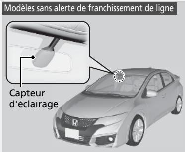 Honda Civic 9 Phase 1 (2012-2015) - Commanded'éclairage automatique* - 1