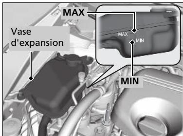 Honda Civic 9 Phase 1 (2012-2015) - ■ Mesure suivante à prendre - 1