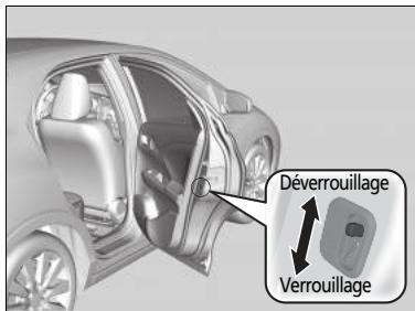 Honda Civic 9 Phase 1 (2012-2015) - Réglage des verrous de sécurité pour enfants - 1