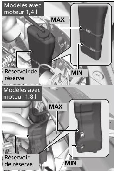Honda Civic 9 Phase 1 (2012-2015) - Réserveir de réserve - 1