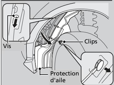 Honda Civic 9 Phase 1 (2012-2015) - Ampoules de clignotants avant : 21 W (orange) - 1