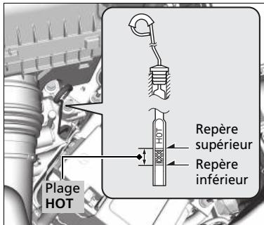 Honda Civic 9 Phase 1 (2012-2015) - Liquide spécifique : Honda ATF DW-1 (liquide de transmission automatique) - 1