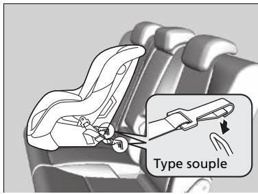 Honda Civic 9 Phase 1 (2012-2015) - Installation d'un dispositif de retenue pour infant compatible avec les ancrages inférieurs - 4