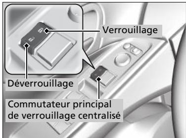Honda Civic 9 Phase 1 (2012-2015) - Utilisation du commutateur principal de verrouillage centralisé des portes - 1