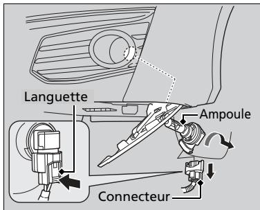 Honda Civic 9 Phase 1 (2012-2015) - REMARQUE - 1