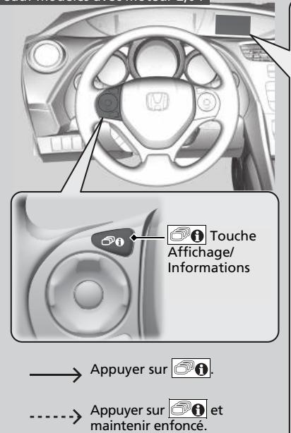 Honda Civic 9 Phase 1 (2012-2015) - Basculement de l'affiche - 1