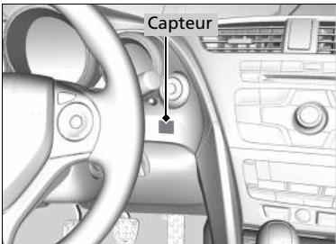 Honda Civic 9 Phase 1 (2012-2015) - Capeurs de la commande automatique de la climatisation - 2
