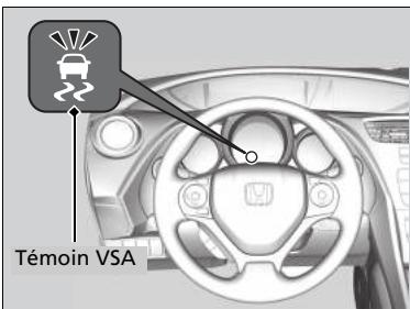 Honda Civic 9 Phase 1 (2012-2015) - Fonctionnement du système VSA - 1