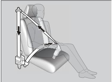Honda Civic 9 Phase 1 (2012-2015) - Tendeurs automatiques de ceinture de sécurité - 1