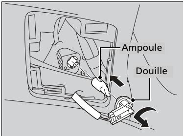 Honda Civic 9 Phase 1 (2012-2015) - Ampôules de feuix de recul - 2