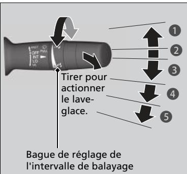 Honda Civic 9 Phase 1 (2012-2015) - Essuie-glaces/Lave-glaces avant - 1