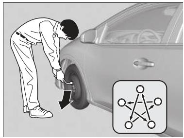 Honda Civic 9 Phase 1 (2012-2015) - Remplacement du pneu creve - 1