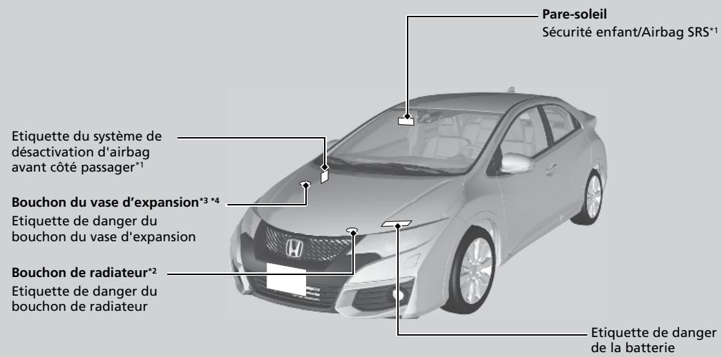 Honda Civic 9 Phase 1 (2012-2015) - Emplacements des étiquettes - 1