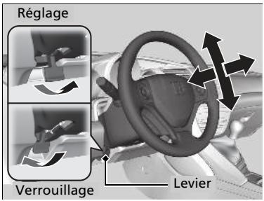 Honda Civic 9 Phase 1 (2012-2015) - Réglage du volant de direction - 1