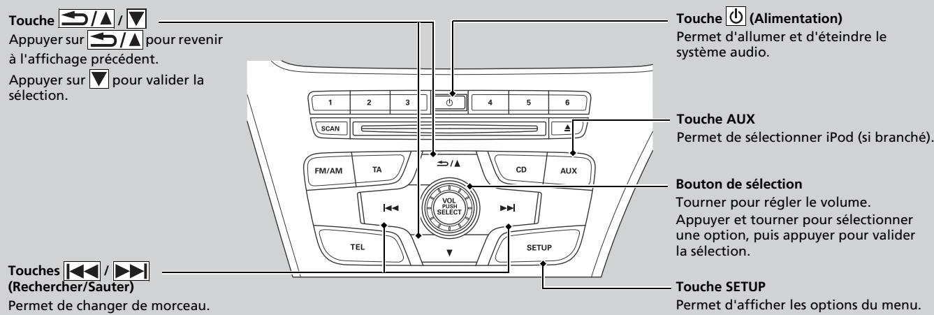 Honda Civic 9 Phase 1 (2012-2015) - Lecture d'un iPod - 2