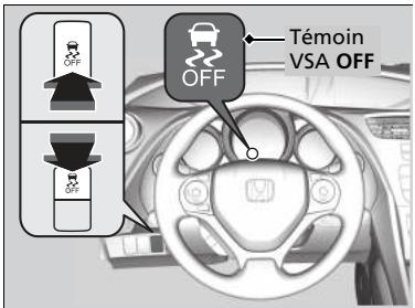 Honda Civic 9 Phase 1 (2012-2015) - Activation et déactivation du VSA - 1