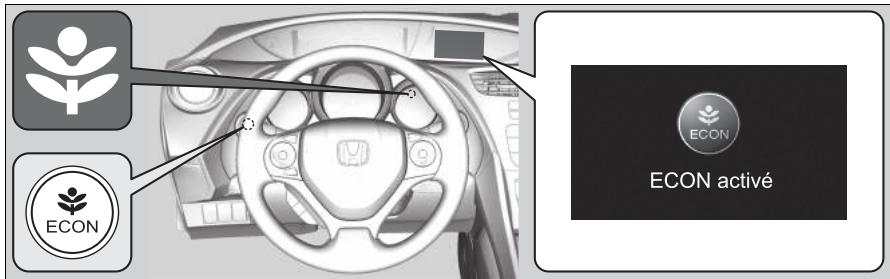 Honda Civic 9 Phase 1 (2012-2015) - Bouton ECON* - 1