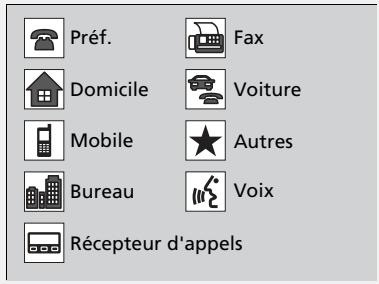 Honda Civic 9 Phase 1 (2012-2015) - Importation automatique du repertoire d'un téléphone mobile et de l'histoire des appel - 1