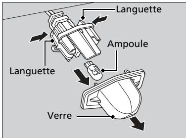 Honda Civic 9 Phase 1 (2012-2015) - Ampoules d'éclairage de plaque d'immatriculation arrrière - 2