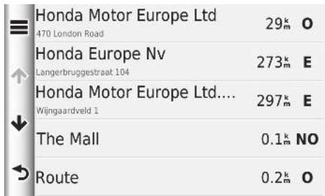 Honda Civic 9 Phase 1 (2012-2015) - Historique - 2