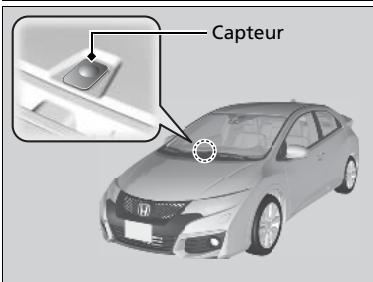 Honda Civic 9 Phase 1 (2012-2015) - Capeurs de la commande automatique de la climatisation - 1