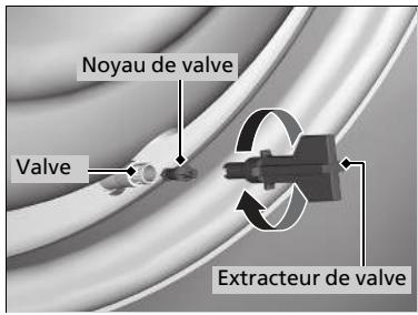 Honda Civic 9 Phase 1 (2012-2015) - Injection de I'enduit d'etanchéité - 1