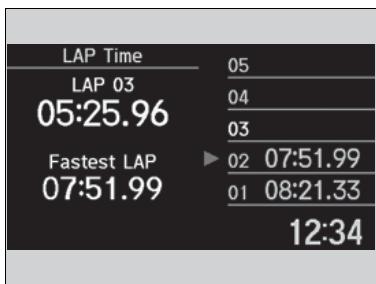Honda Civic 9 Phase 1 (2012-2015) - Lap Time* - 2