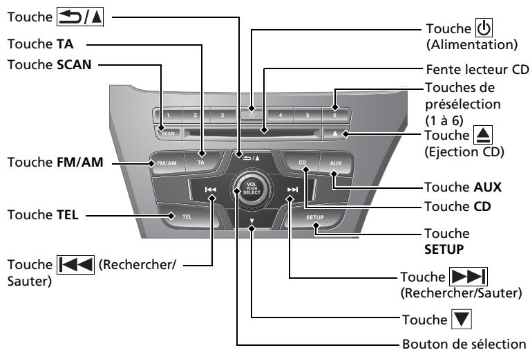 Honda Civic 9 Phase 1 (2012-2015) - Modèles à un écran - 2