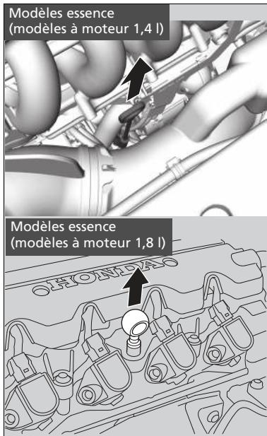 Honda Civic 9 Phase 1 (2012-2015) - Vérification du niveau d'huile - 1