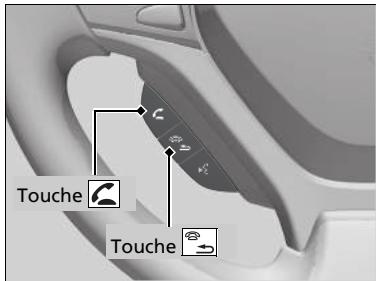 Honda Civic 9 Phase 1 (2012-2015) - Passage en HFT - 1