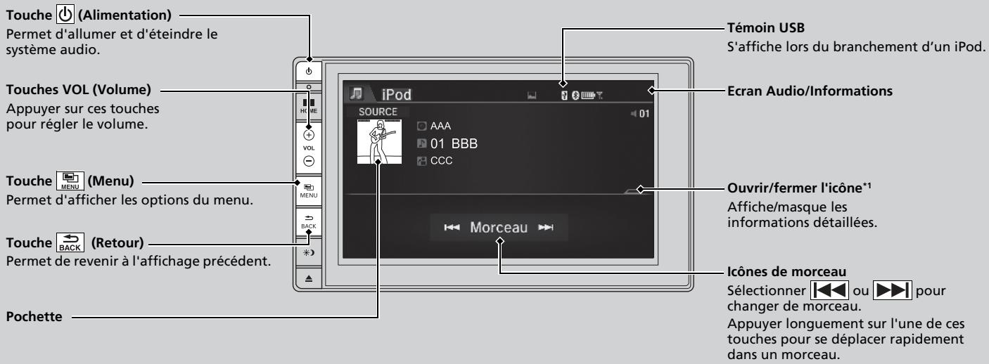 Honda Civic 9 Phase 1 (2012-2015) - Lecture d'un iPod - 2