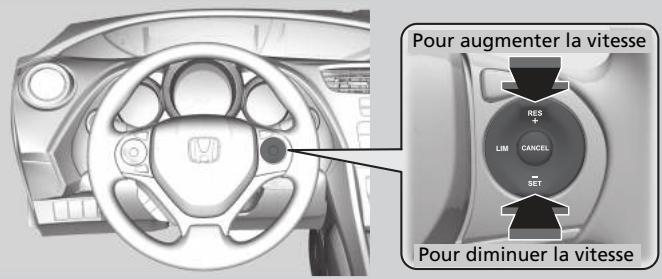 Honda Civic 9 Phase 1 (2012-2015) - Vitesse régée du vehicule - 1