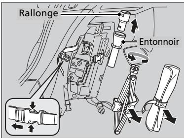 Honda Civic 9 Phase 1 (2012-2015) - Comment purger l'air du circuit de carburant - 2